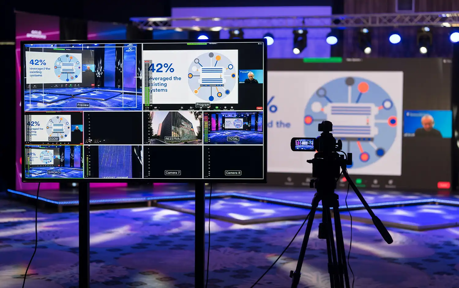 eventi ibridi e streaming